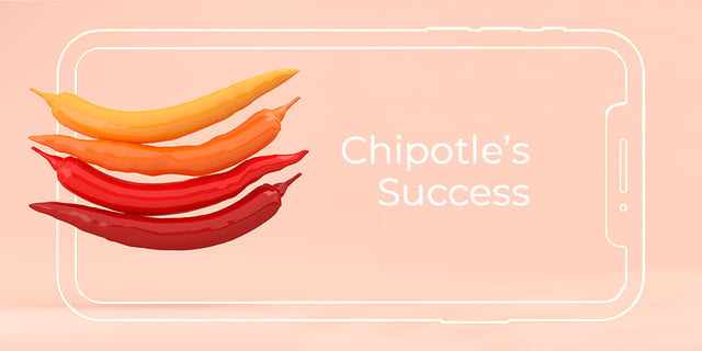 Chipotle's Digitization Strategies -- How They Succeed
