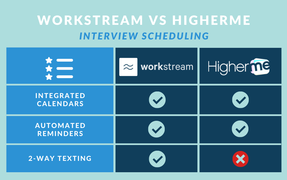 Workstream vs talentReef (9)