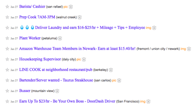 Do's and Dont's for Posting a Job on Craigslist