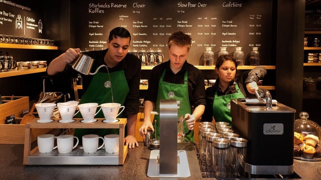 Benefits of Working at Starbucks